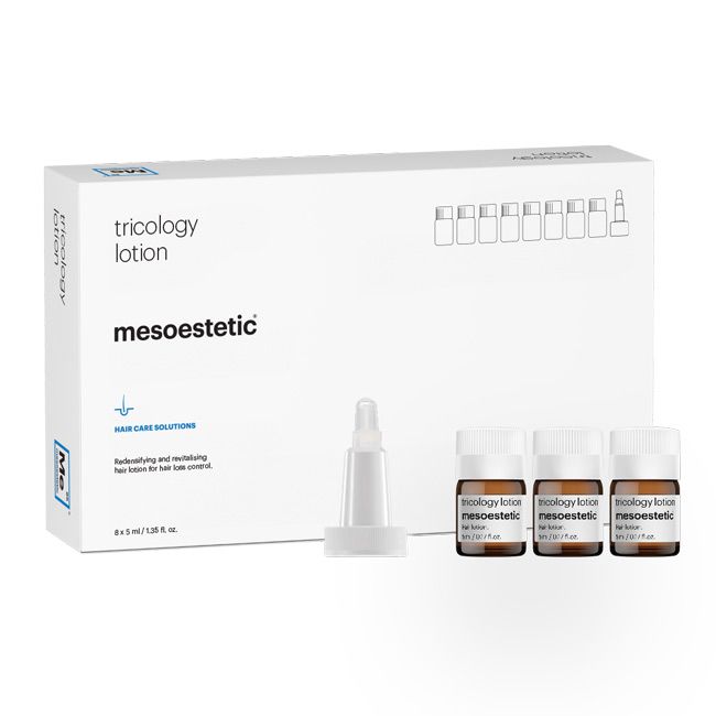 CAPELLI - MESOESTETIC TRICOLOGY LOTION